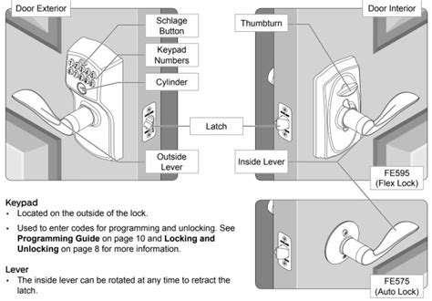 Product Locking Instructions .
